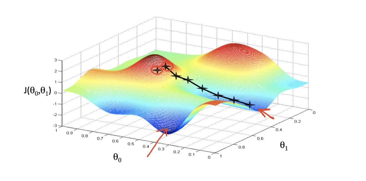 Screen Shot 2020-10-02 at 9.43.30 PM.png