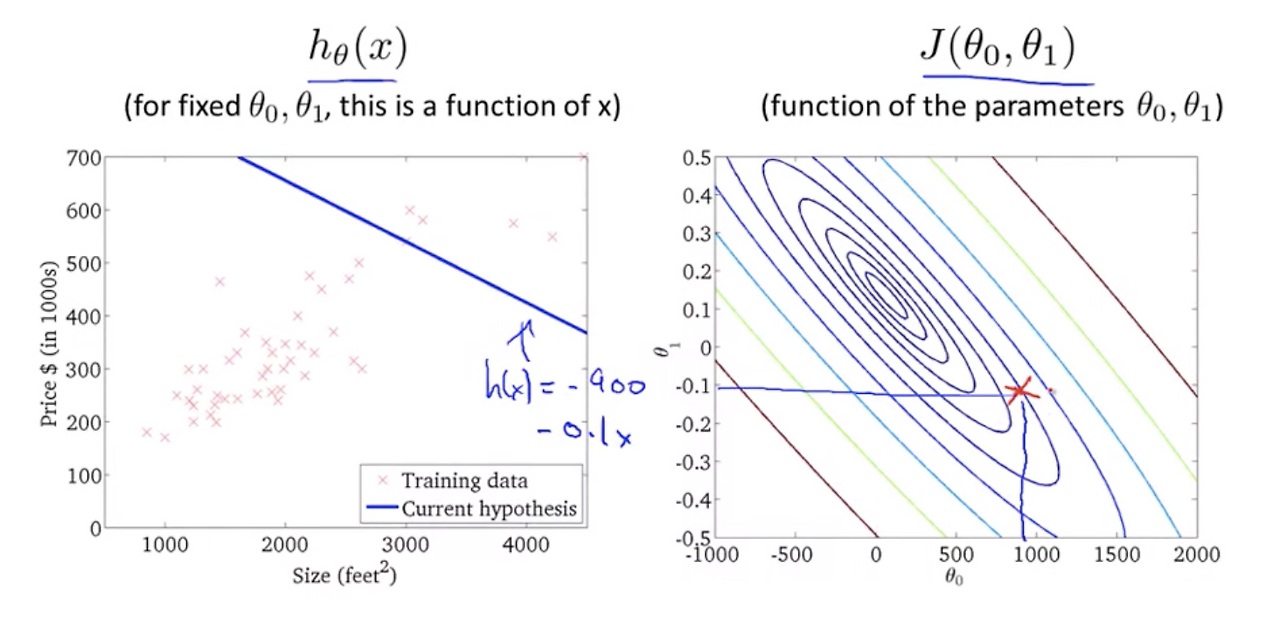Screen Shot 2020-09-30 at 7.06.30 AM.png