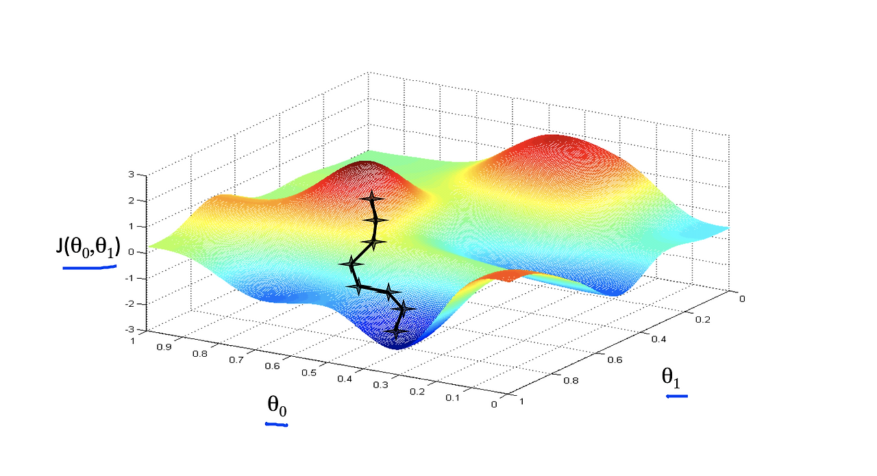 Screen Shot 2020-09-26 at 6.07.16 PM.png