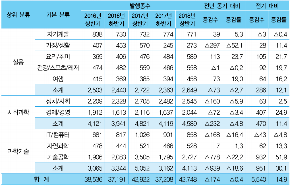 Screen Shot 2019-04-07 at 14.59.24.png