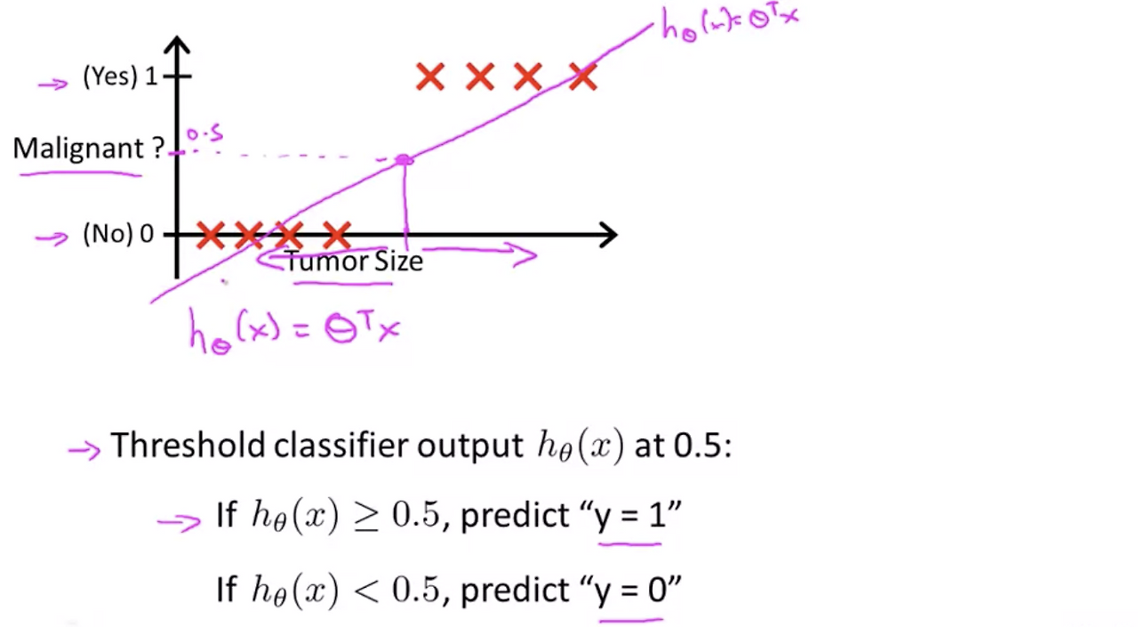 Screen Shot 2020-10-11 at 2.10.59 PM.png