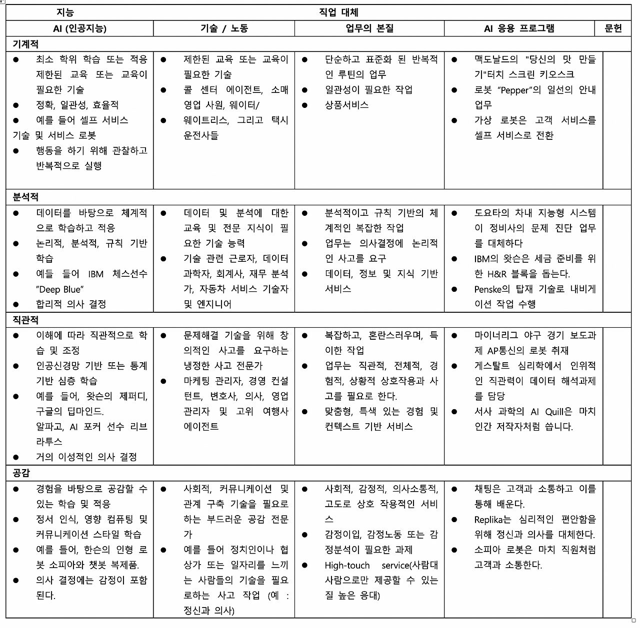 Screen Shot 2019-10-15 at 3.22.34 PM.png