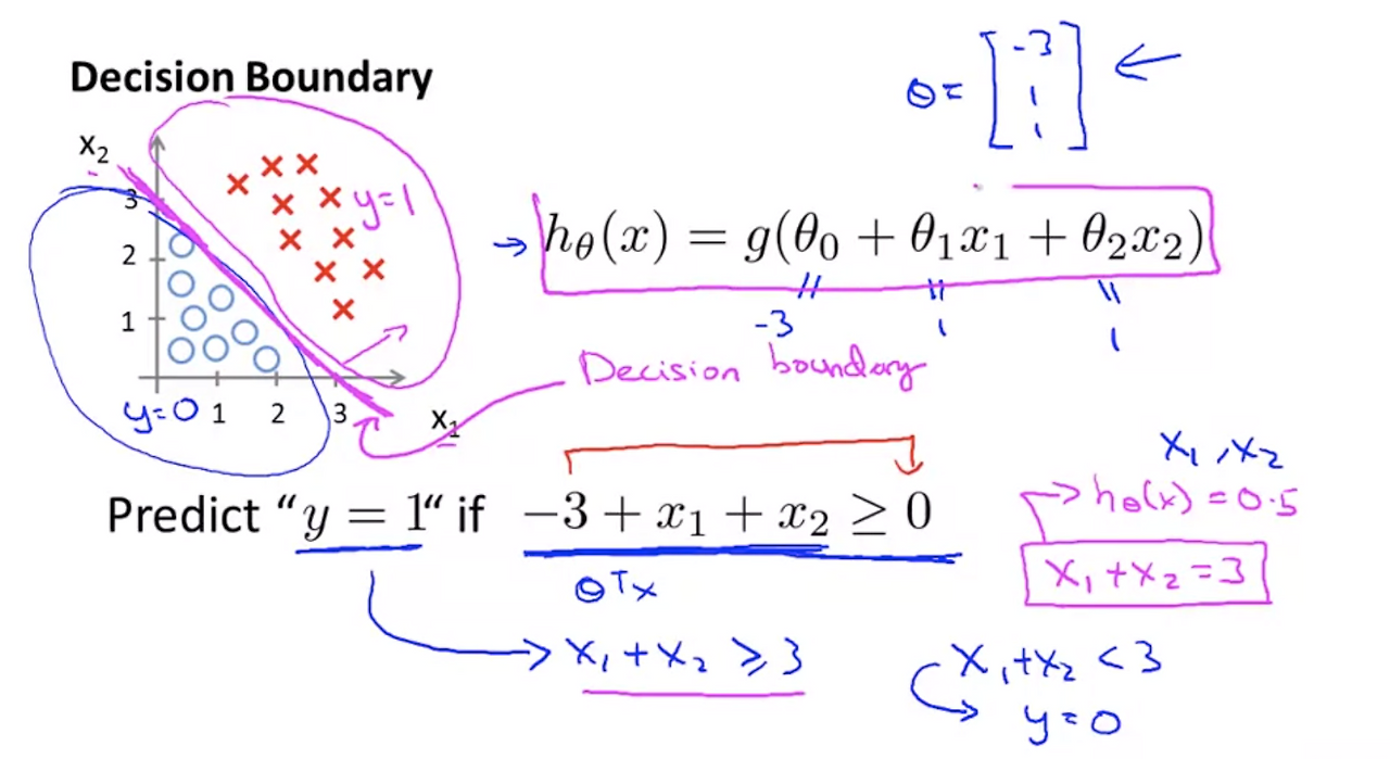 Screen Shot 2020-12-31 at 5.31.26 PM.png