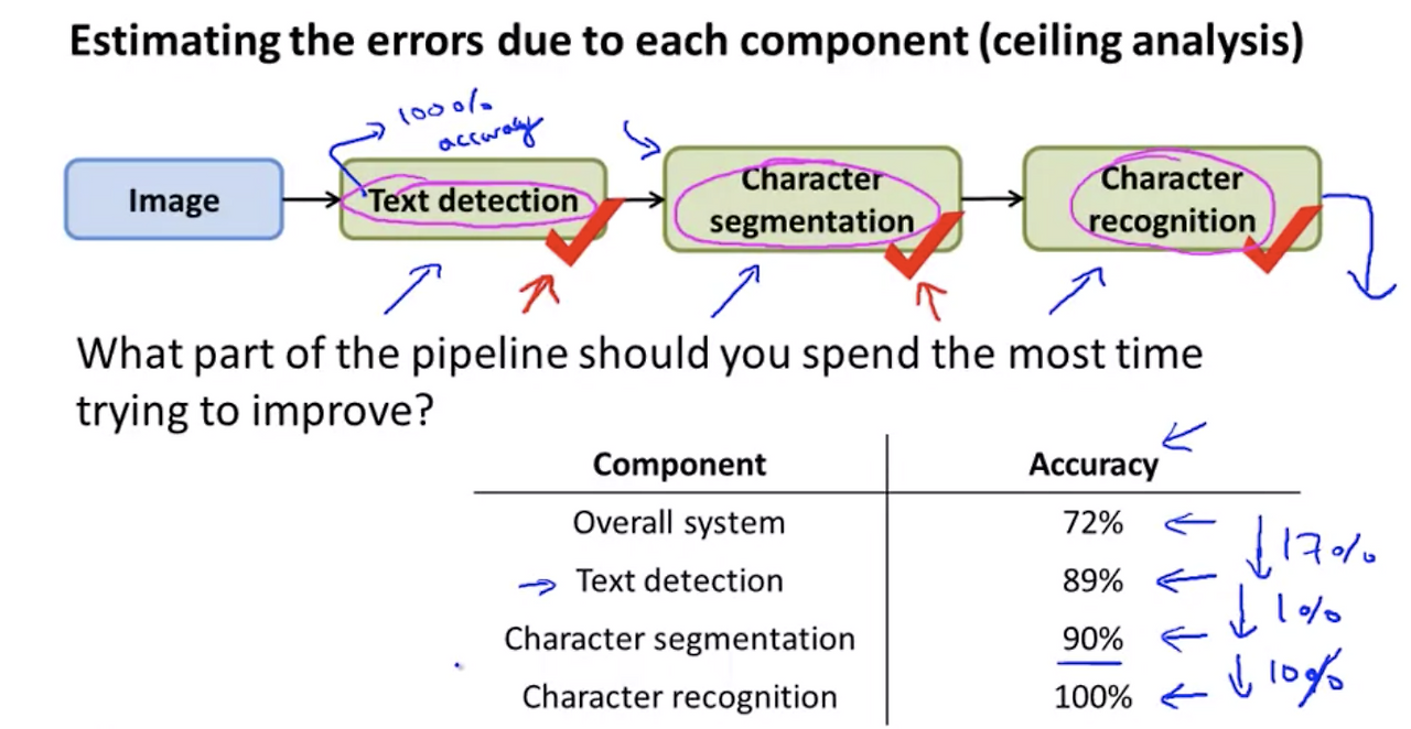 Screen Shot 2020-12-19 at 3.02.00 PM.png