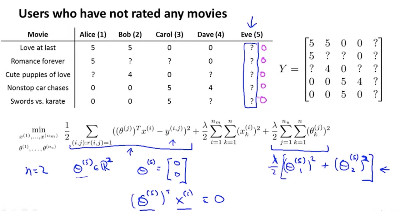 Screen Shot 2020-12-11 at 10.05.05 PM.png