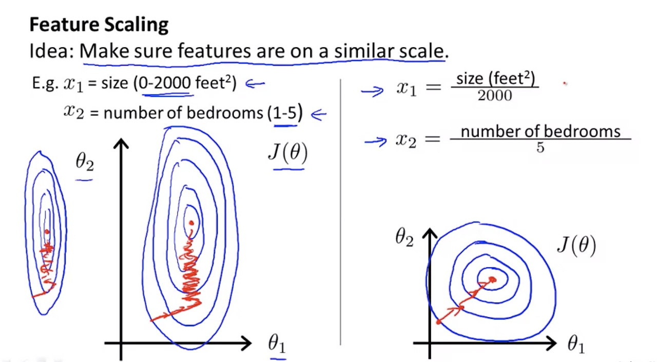 Screen Shot 2020-10-04 at 7.45.30 PM.png