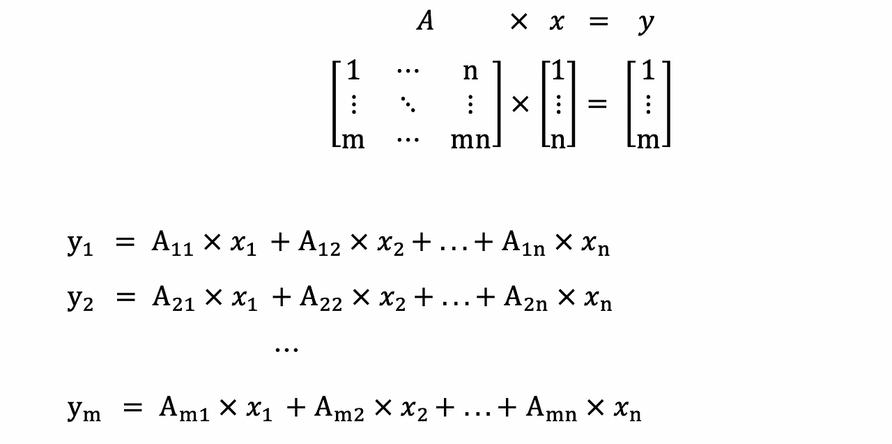 Screen Shot 2020-12-26 at 5.42.34 PM.png