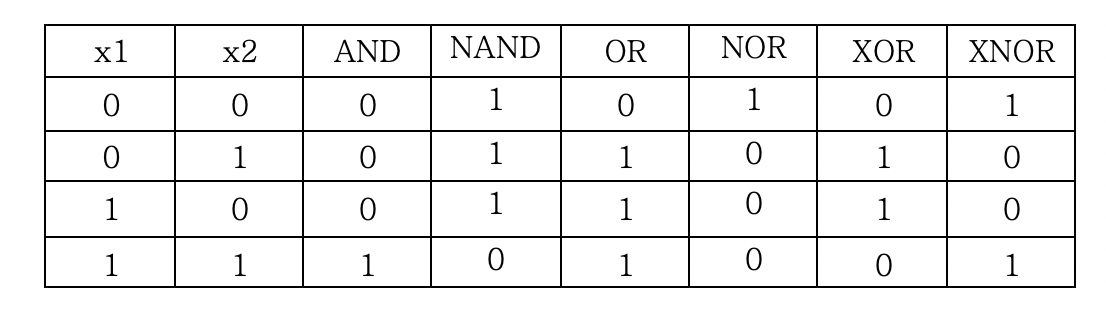 Screen Shot 2021-01-05 at 10.11.55 PM.png