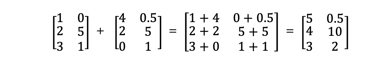 Screen Shot 2020-12-26 at 1.40.30 PM.png