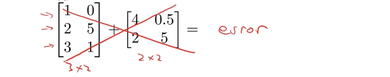 Screen Shot 2020-10-03 at 9.37.54 AM.png