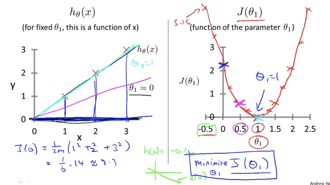 Screen Shot 2020-12-23 at 10.53.20 PM.png