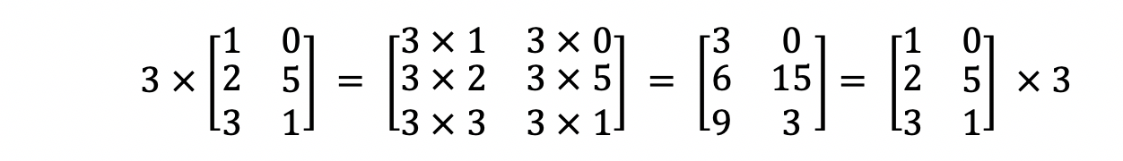 Screen Shot 2020-12-26 at 2.05.13 PM.png