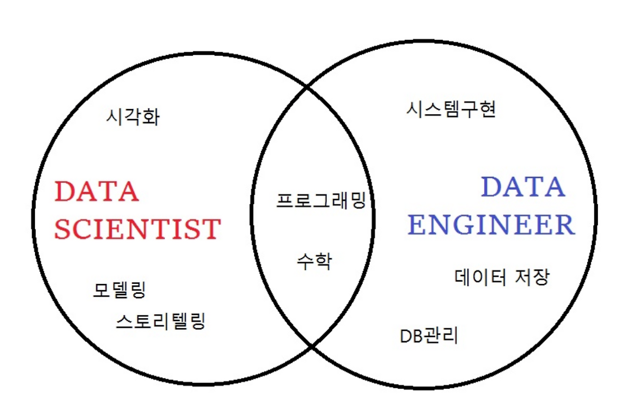 Screen Shot 2019-05-22 at 14.38.50.png