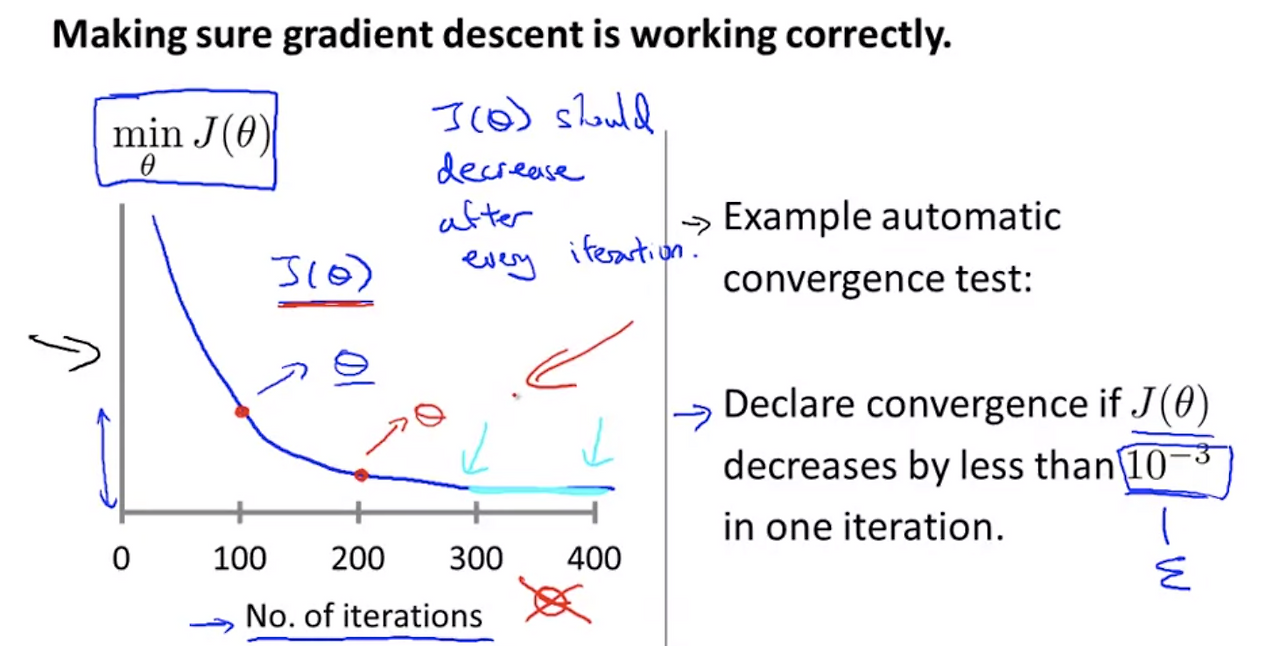 Screen Shot 2020-10-05 at 9.24.47 PM.png