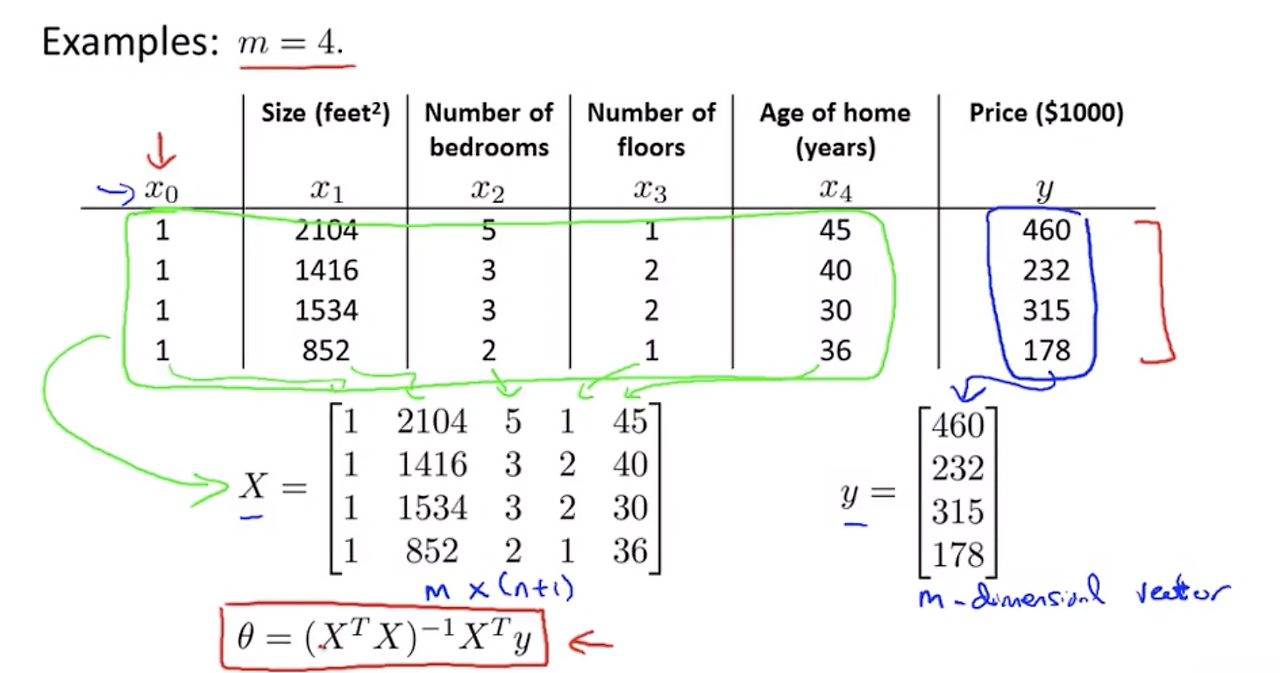 Screen Shot 2020-10-07 at 8.45.21 PM.png