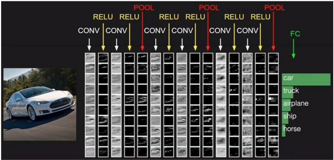 Screen Shot 2019-09-04 at 21.44.09.png