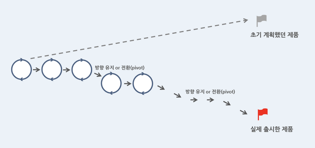 Screen Shot 2020-08-04 at 1.09.24 PM.png