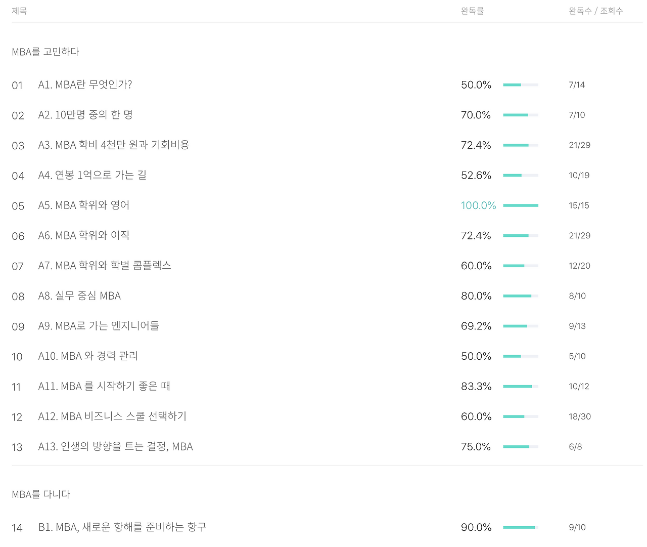 Screen Shot 2020-06-27 at 2.12.16 PM.png