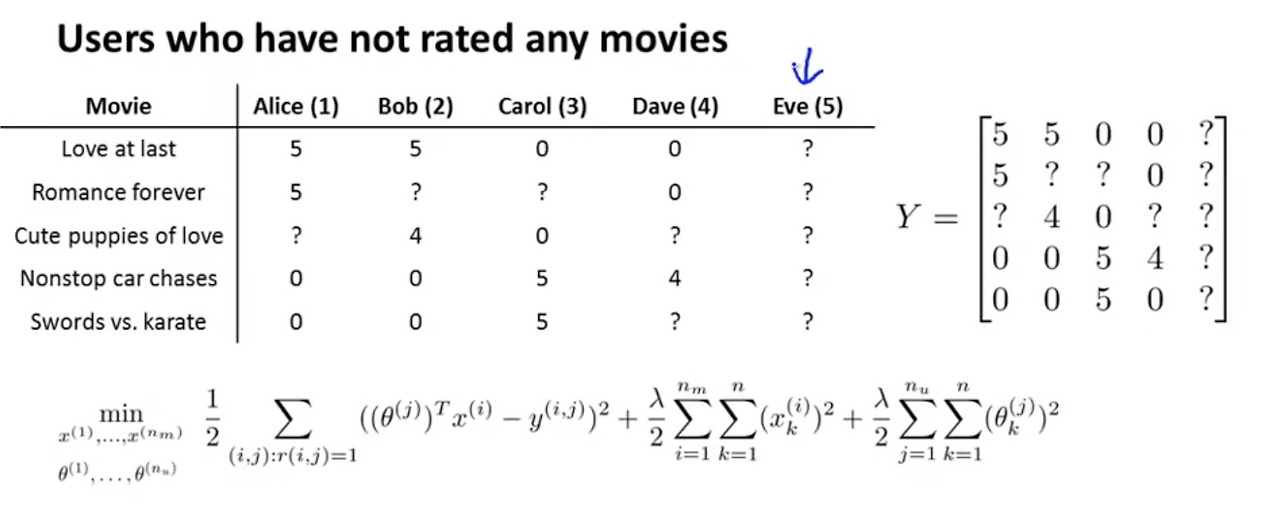 Screen Shot 2020-12-11 at 9.48.19 PM.png