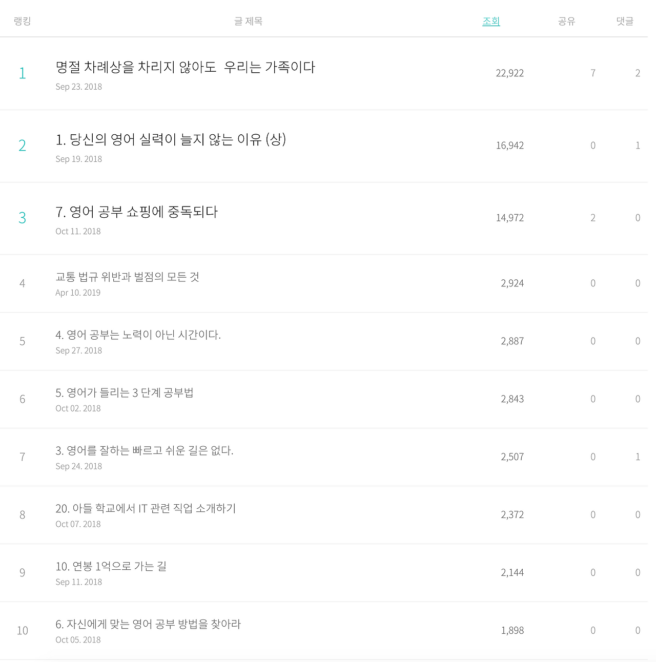 Screen Shot 2019-05-13 at 15.52.45.png