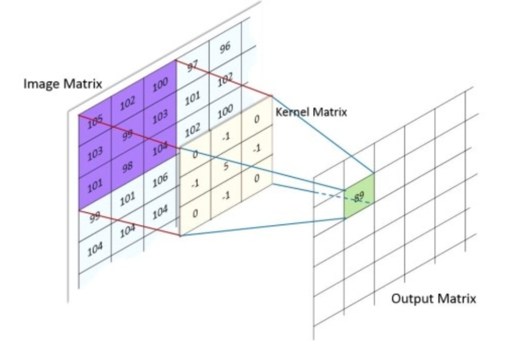 Screen Shot 2019-09-09 at 19.59.59.png