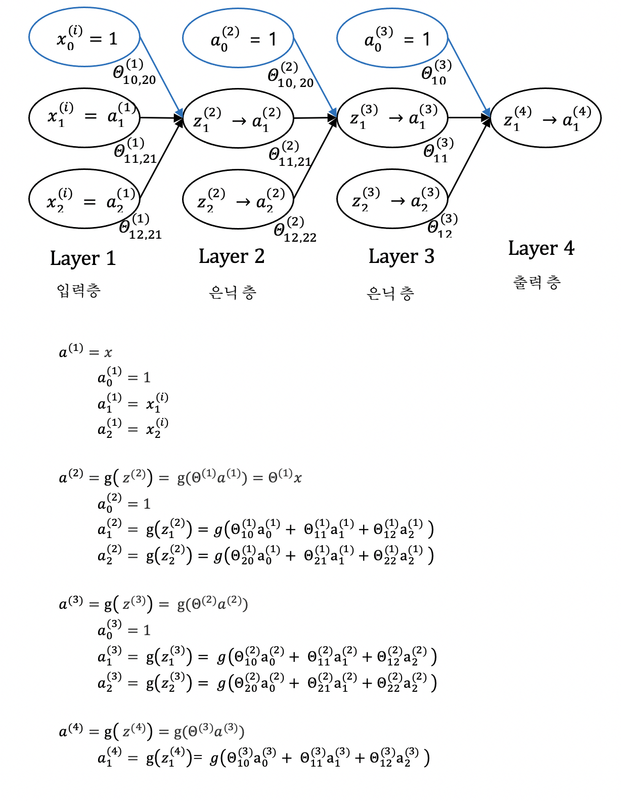 Screen Shot 2021-01-09 at 5.14.30 PM.png