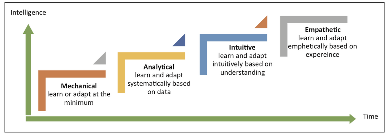 Screen Shot 2020-01-03 at 7.44.32 PM.png