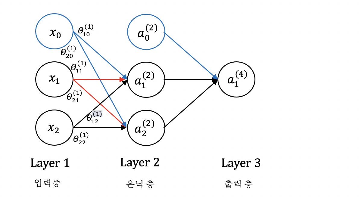 Screen Shot 2021-01-10 at 1.23.19 PM.png