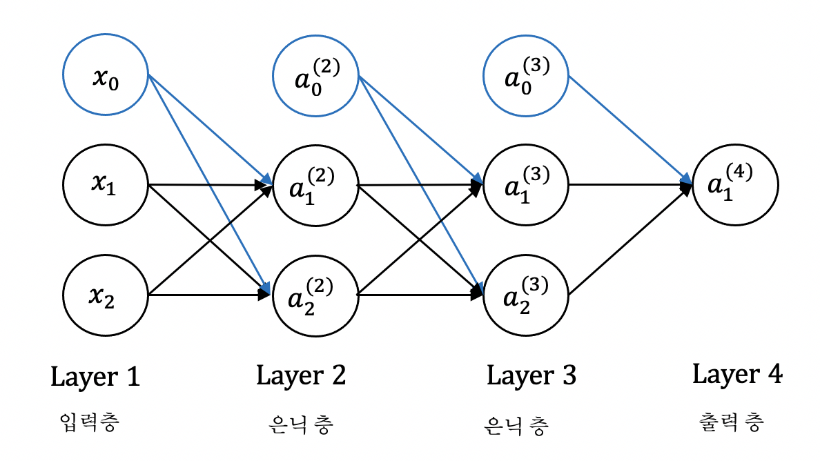 Screen Shot 2021-01-09 at 1.51.44 PM.png