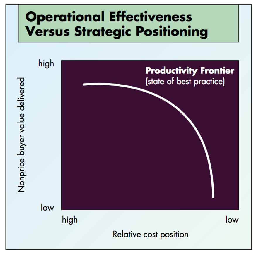 Screen Shot 2018-09-04 at 10.39.54.png