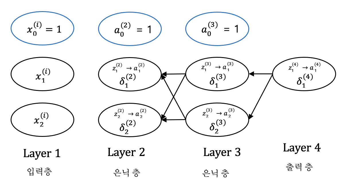 Screen Shot 2021-01-09 at 3.53.54 PM.png