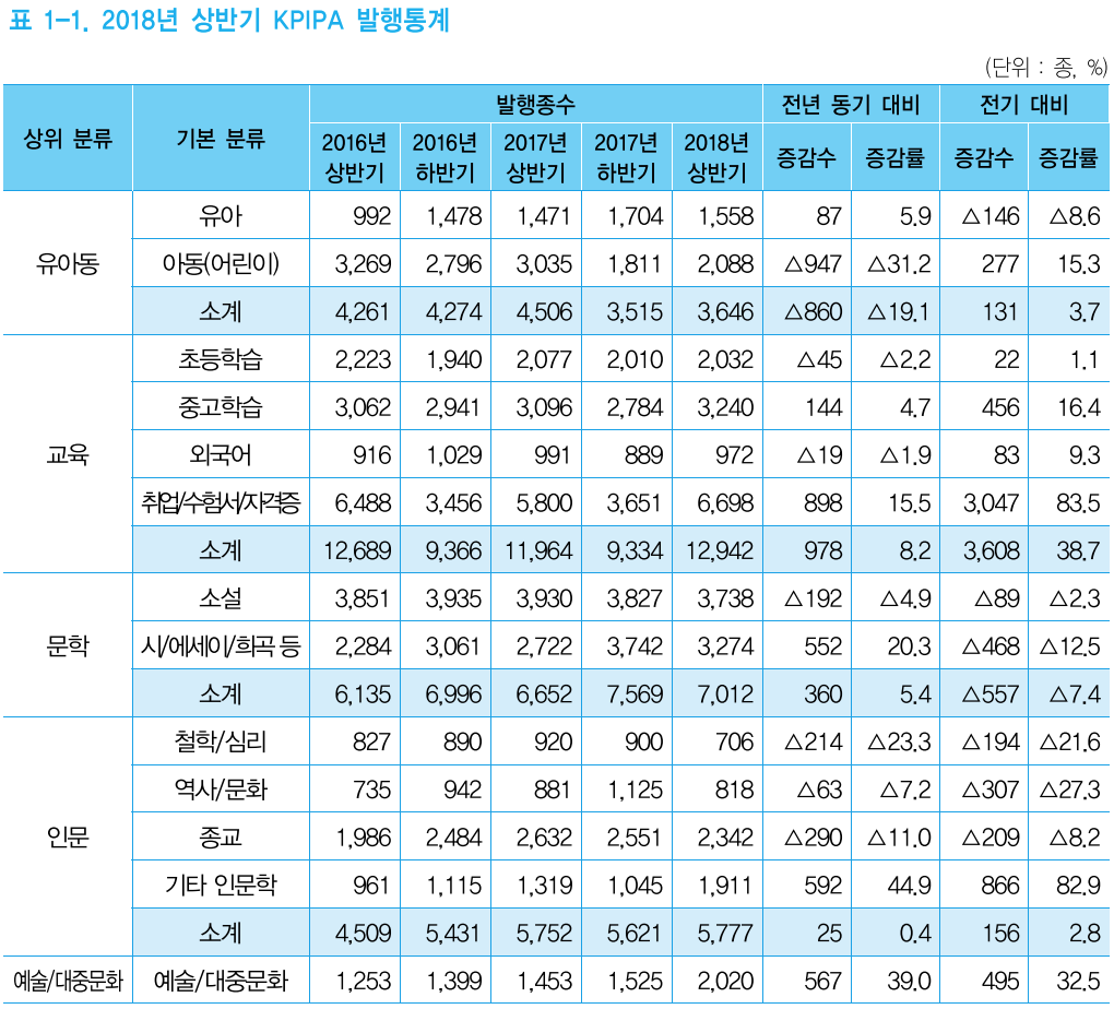 Screen Shot 2019-04-07 at 14.59.08.png