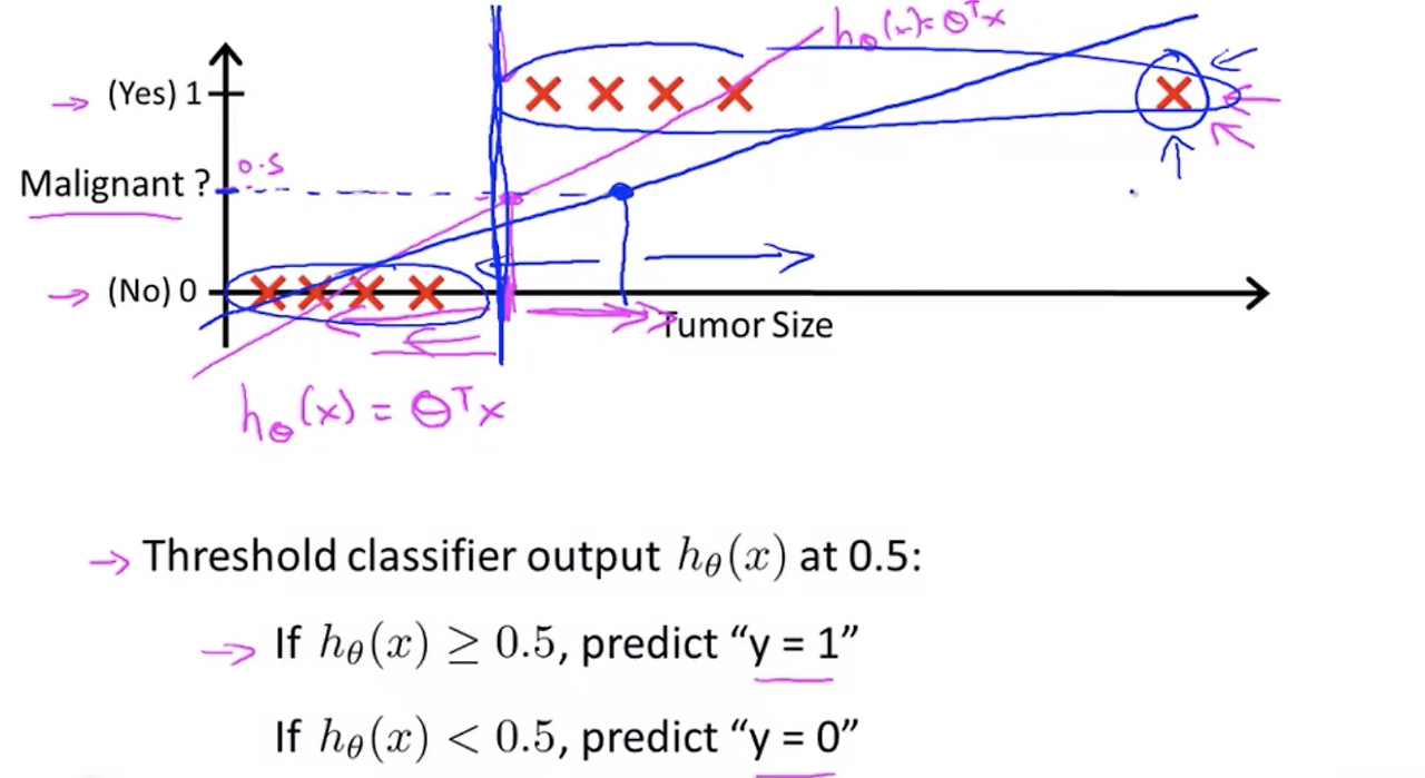 Screen Shot 2020-10-11 at 2.42.09 PM.png