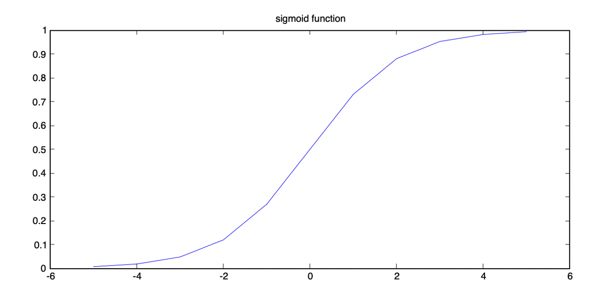 Screen Shot 2021-01-05 at 10.14.01 PM.png