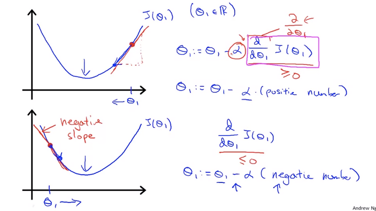 Screen Shot 2020-09-30 at 3.04.41 PM.png