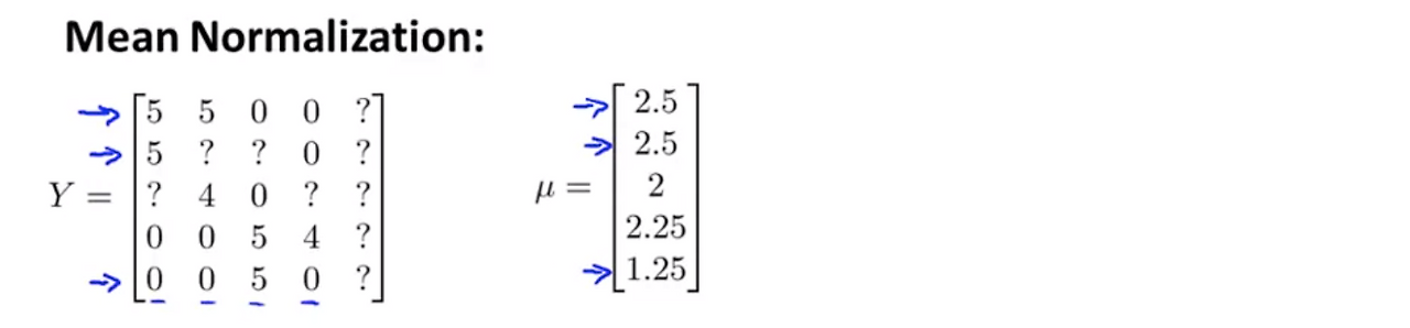 Screen Shot 2020-12-11 at 10.15.00 PM.png