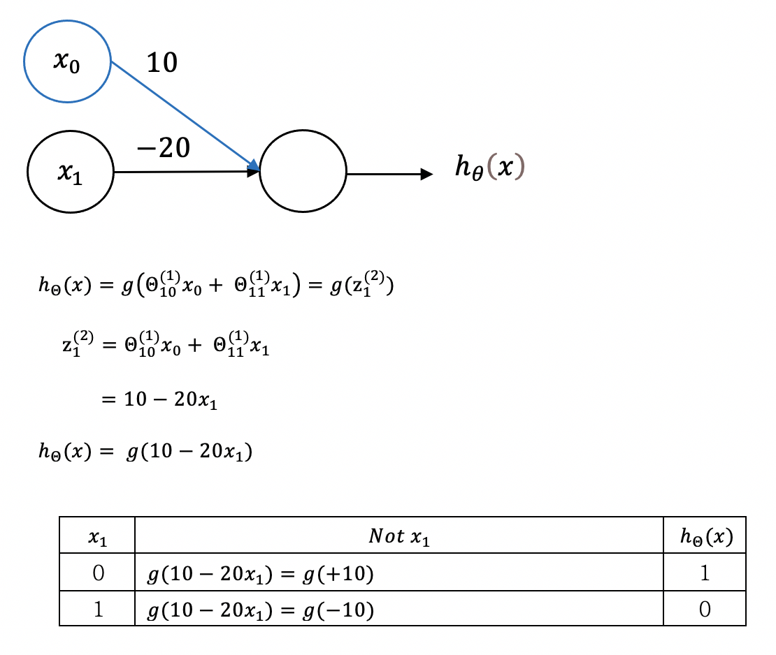 Screen Shot 2021-01-05 at 11.43.43 PM.png
