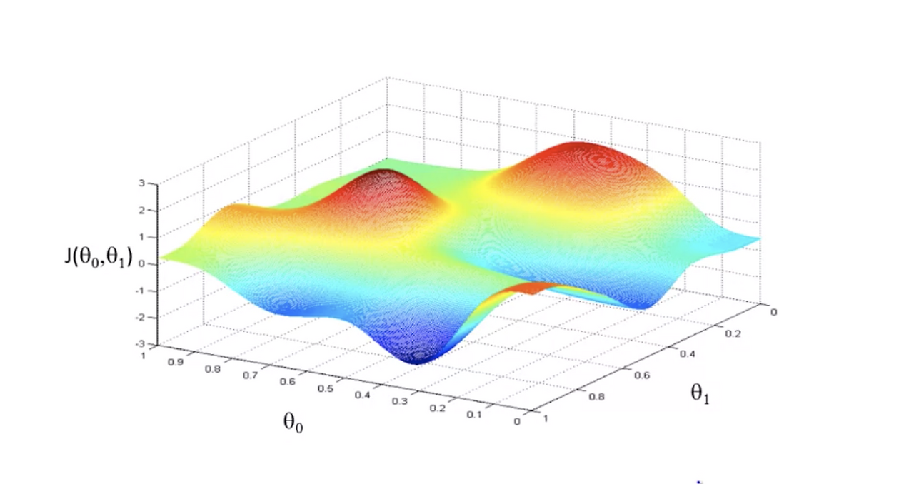 Screen Shot 2020-09-26 at 6.03.16 PM.png