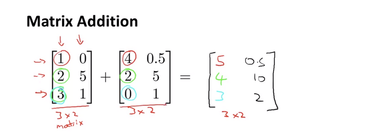 Screen Shot 2020-10-03 at 9.30.07 AM.png