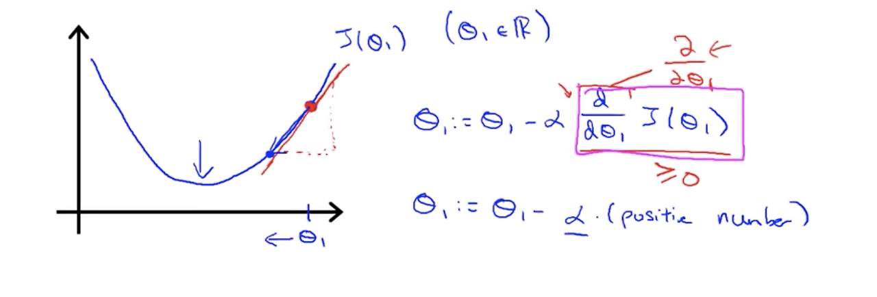 Screen Shot 2020-09-28 at 10.01.28 PM.png