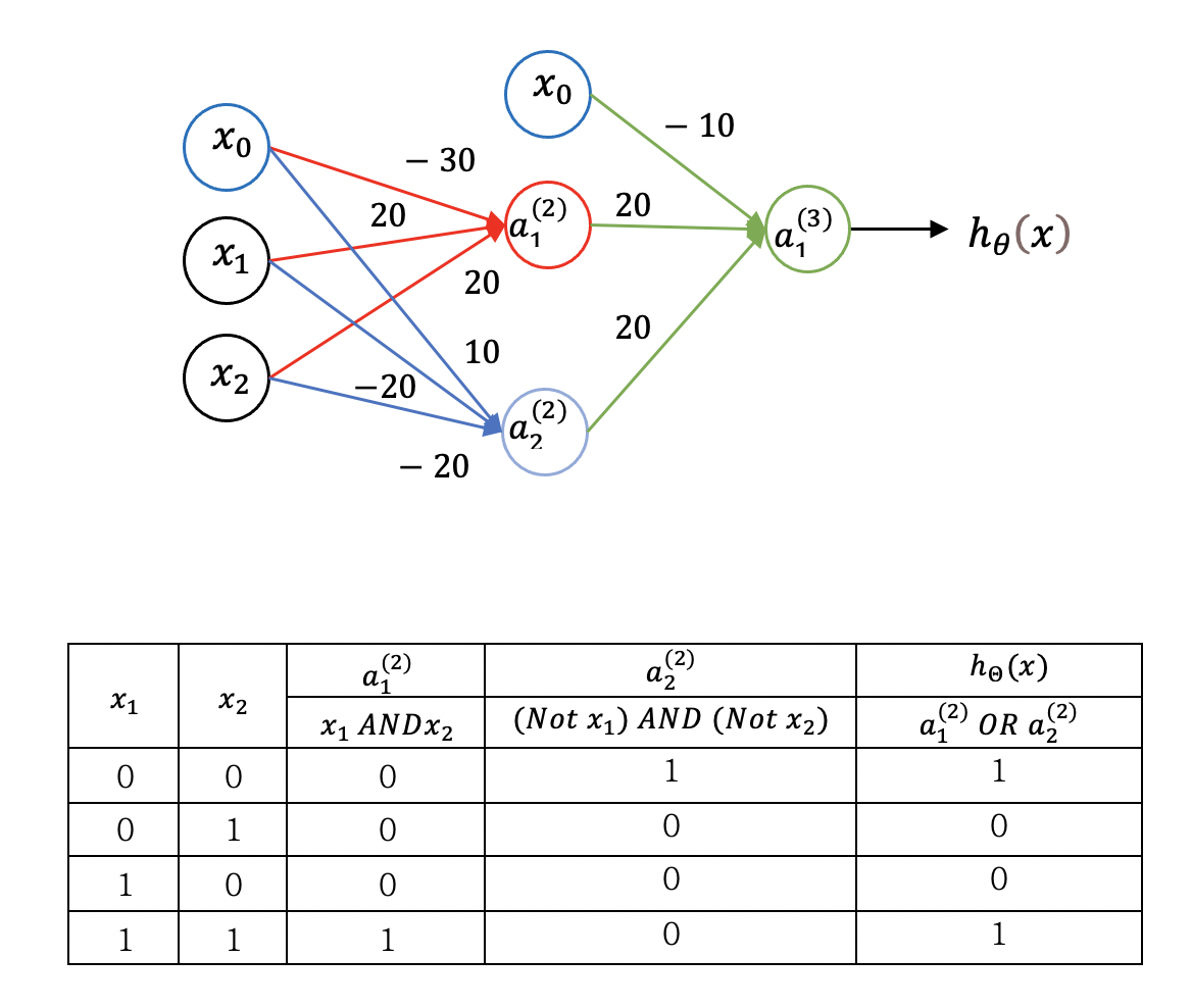 Screen Shot 2021-01-05 at 11.30.04 PM.png