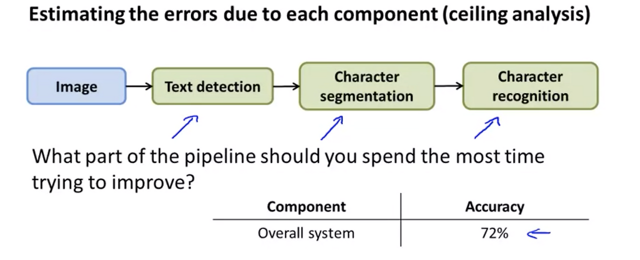 Screen Shot 2020-12-19 at 2.01.50 PM.png