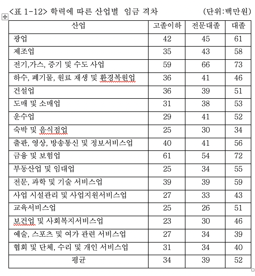 Screen Shot 2020-09-25 at 10.36.57 PM.png