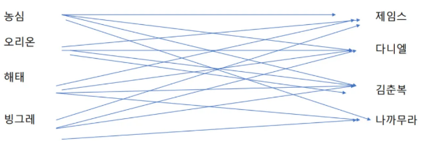 화면 캡처 2025-02-18 002704.png
