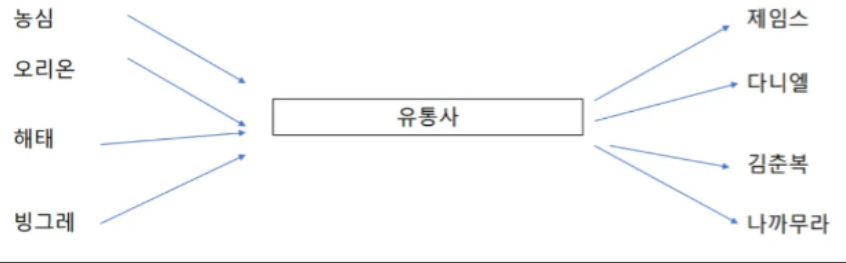 스크린샷 2025-04-03 143123.png