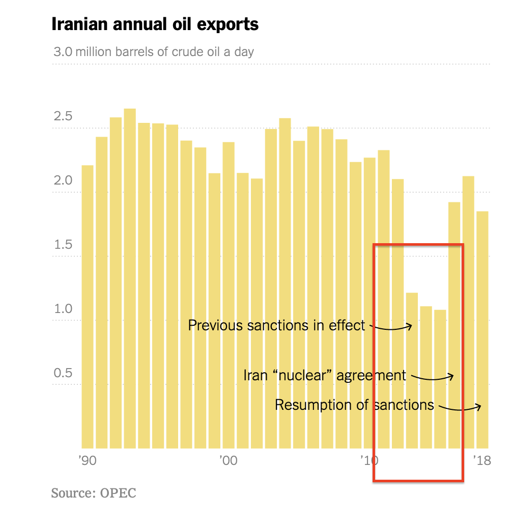 스크린샷 2019-07-22 오전 10.47.52.png