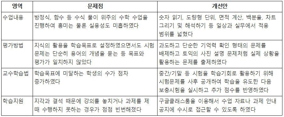 스크린샷 2025-12-16 095121.png