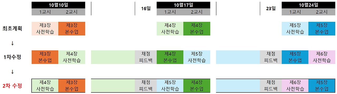 스크린샷 2025-10-11 093129.png