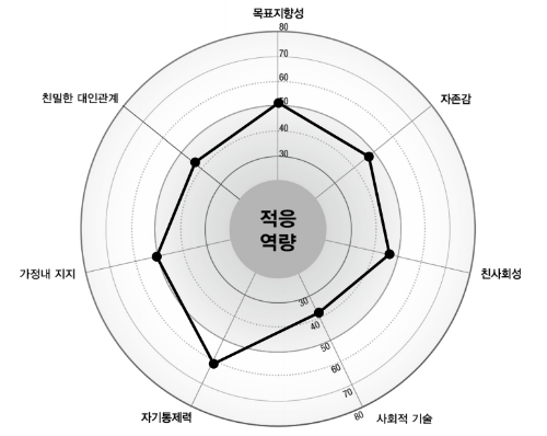 스크린샷 2025-10-30 094751.png