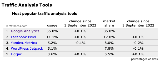스크린샷 2022-10-30 오후 4.51.35.png